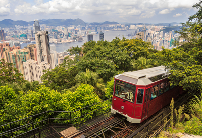 China and Hong Kong – Things to see and do